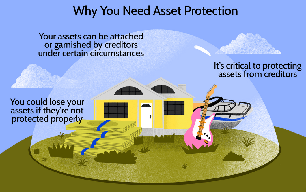 Best Insurance Strategies to Protect Your Family and Assets