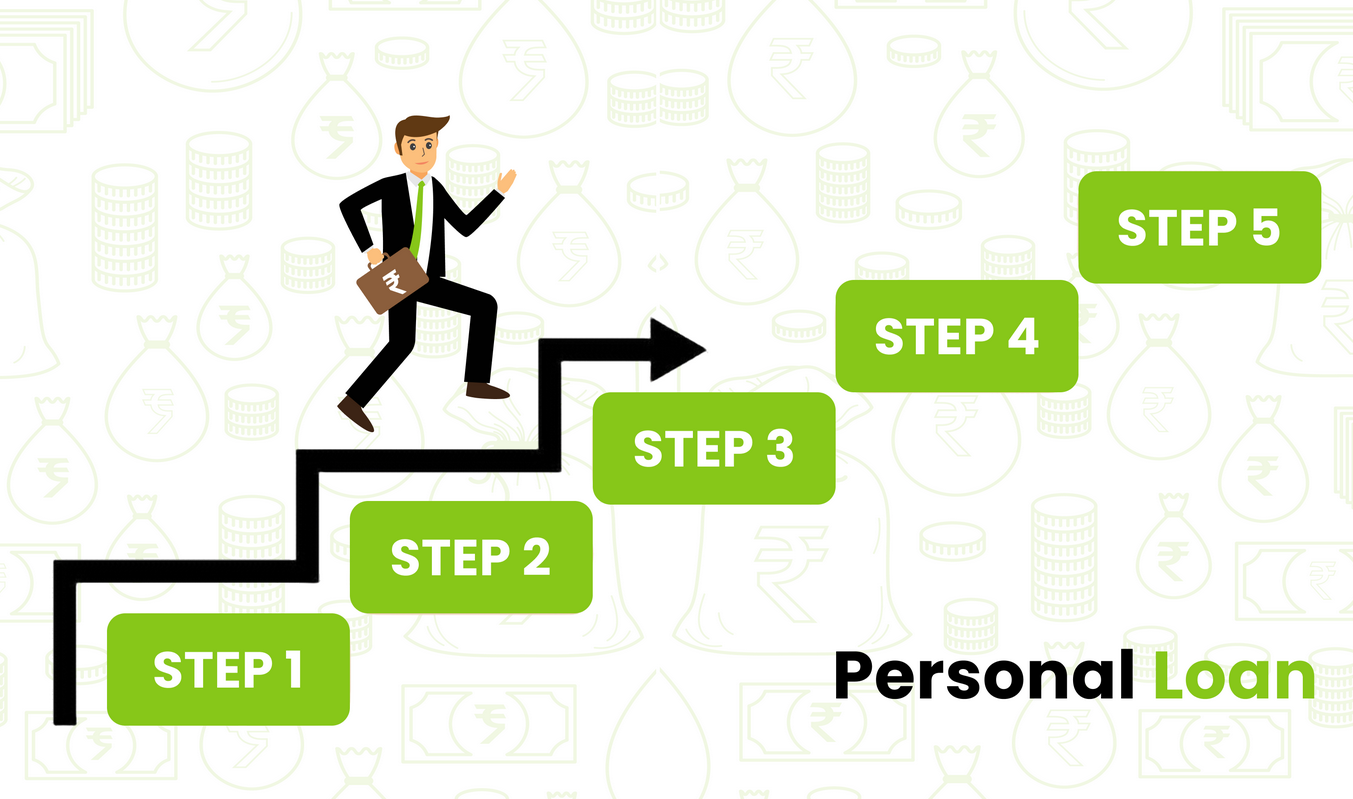 Step-by-Step Guide to Applying for a Personal Loan Online